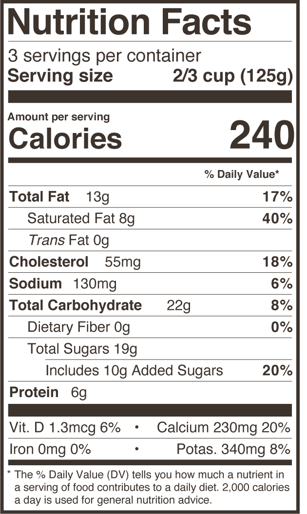 Cold Brew Coffee nutritional info