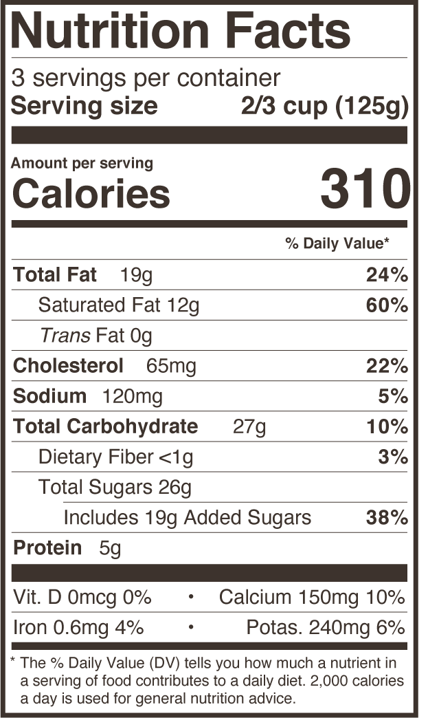 Mighty Mint Chip nutritional info
