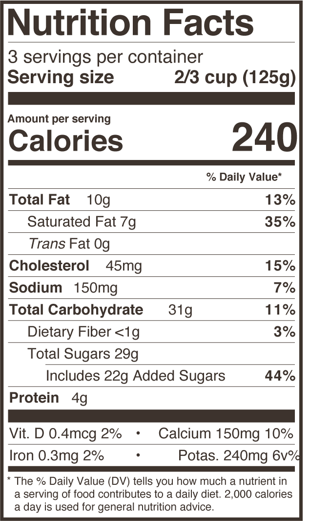 Strawberry Chamomile nutritional info