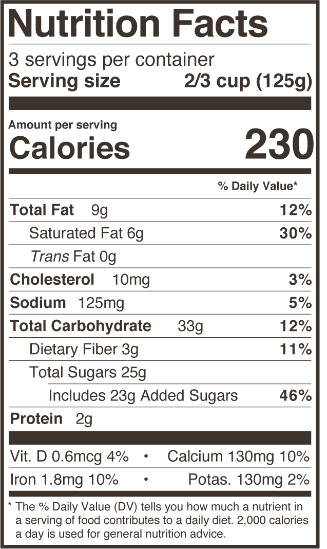 Vegan Chocolate Ganache nutritional info