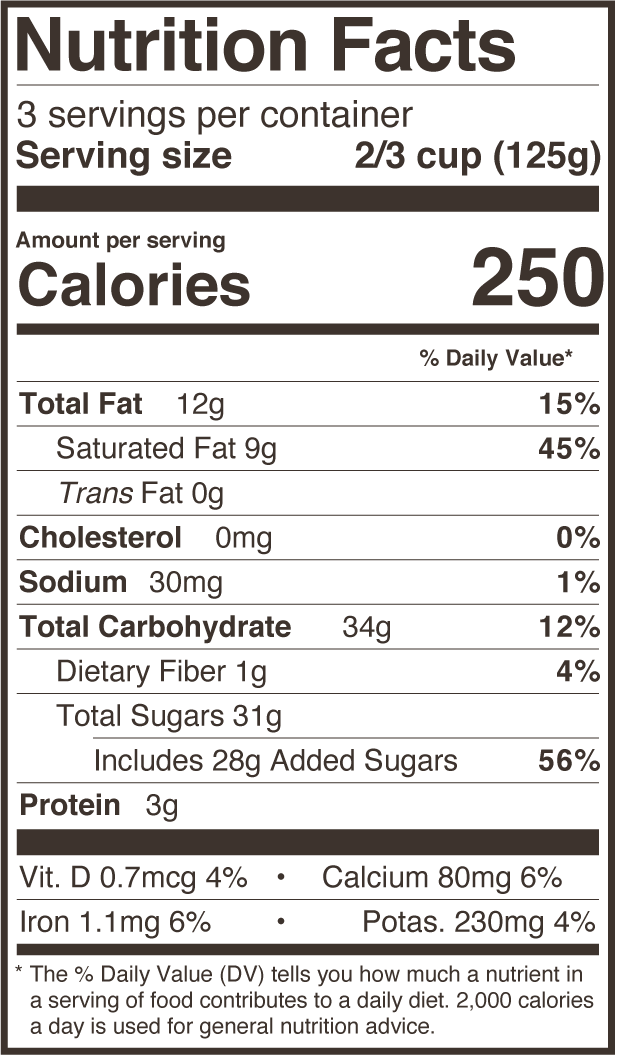 Vegan Mighty Mint Chip nutritional info